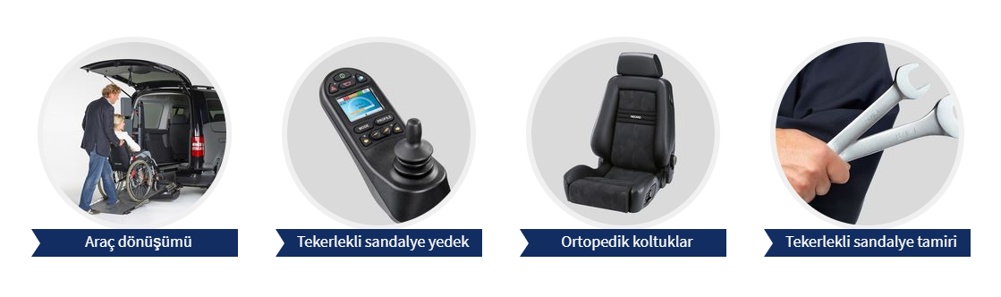 meyra teknik servis